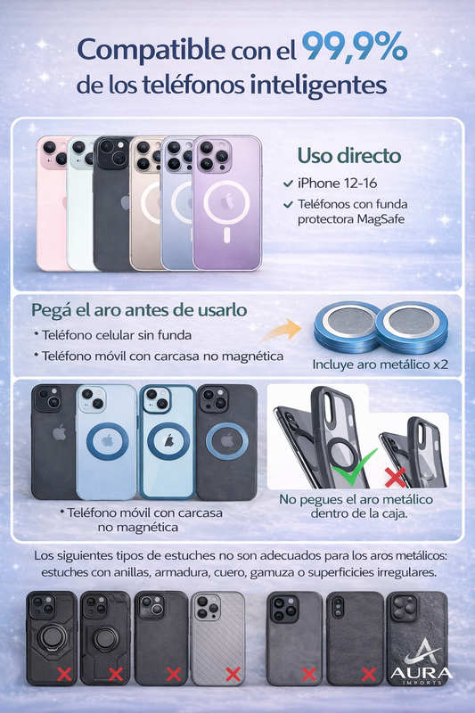 Soporte Magnético Ajustable 360° para Celular – Auto, Escritorio y Hogar