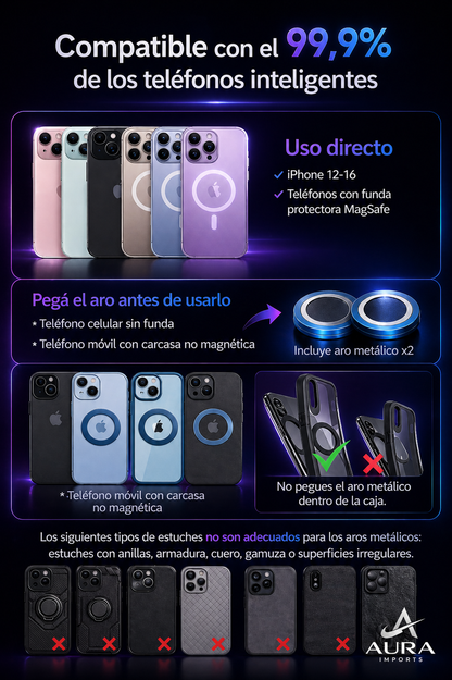 Soporte Magnético 360° para Celular – Fijación Ultra Fuerte + Base de Succión – Auto y Hogar