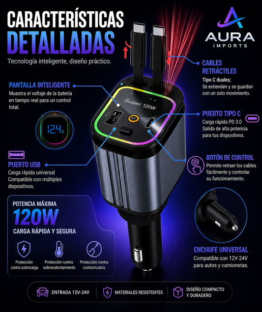 Cargador Rápido para Auto 120W con Pantalla Digital – Carga Ultra Potente y Segura